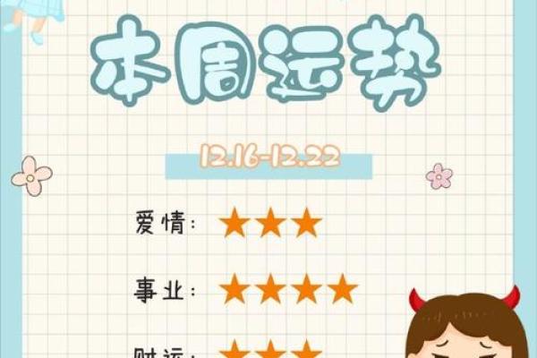 今日星座双子座运势_双子星座今日运势2021 今日星座双子座运势_双子星座今日运势2021