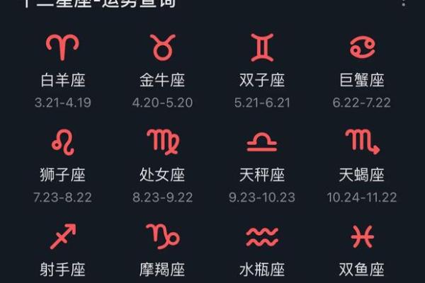 双子女星座运势_双子座女生2021年运势完整版 双子女星座运势_双子座女生2021年运势完整版