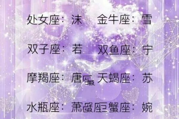狮子座的名字_狮子座的名字古风