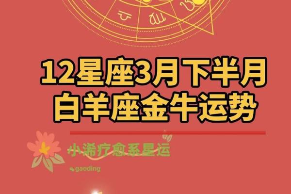 白羊女今天的运势查询_白羊女今日运势查询2023年最新运势解析