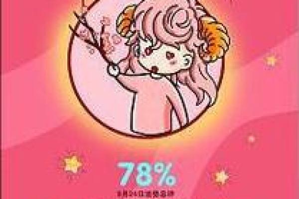 2025年3月26日水瓶座今日运势女