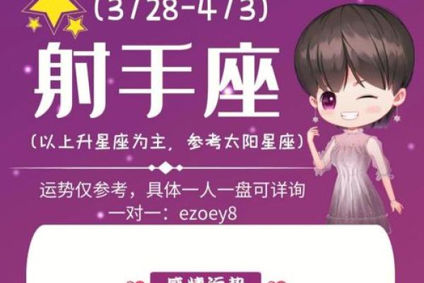 本周运势星座_各星座本周运