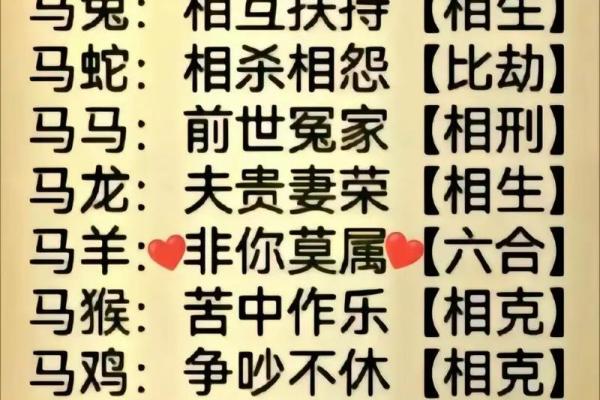 2025年属马的多少岁 25年属虎的多少岁