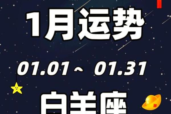 2025年3月28日白羊座今日运势第一星座