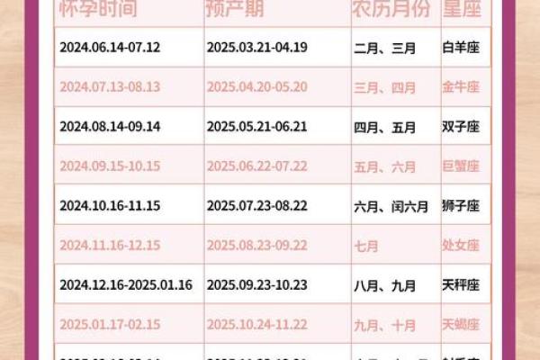 2025属蛇的全年运势 2025属蛇全年运势详解逐月运程大揭晓 2025属蛇的全年运势 2025属蛇全年运势详解逐月运程大揭晓