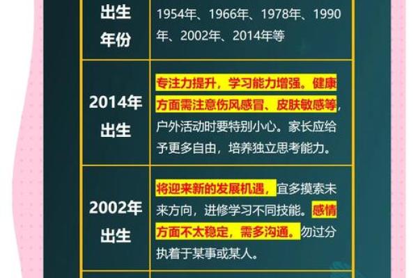 90属马人2025年全年运势_90属马人2025年全年运势详解