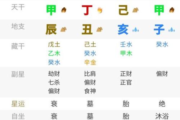 2001年正月初八属蛇还是龙_2001年农历正月初八 2001年正月初八属蛇还是龙_2001年农历正月初八