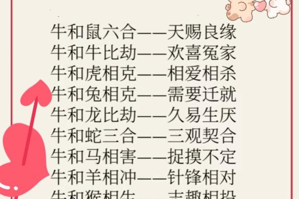 属兔和属牛的适合做夫妻吗_老公属牛老婆属兔好吗