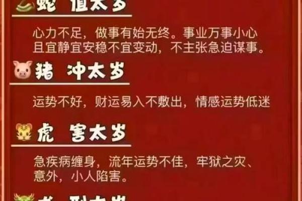 2025年属鸡人年龄全解析今年你几岁