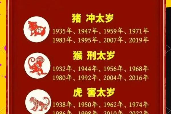 2025属猪的多少岁_属猪的2025年运势怎么样 2025属猪的多少岁_属猪的2025年运势怎么样