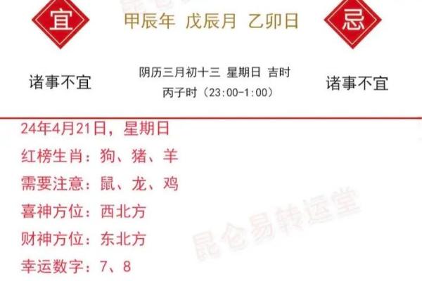 2025属鸡运势及运程 2025年属鸡运势详解全年运程大揭秘 2025属鸡运势及运程 2025年属鸡运势详解全年运程大揭秘