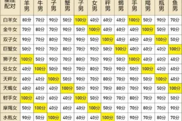 处女男星座运势_处女男运势查询