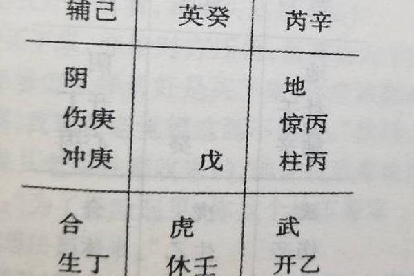 夫妻宫伏吟_夫妻宫伏吟必是配偶出轨么 夫妻宫伏吟_夫妻宫伏吟必是配偶出轨么