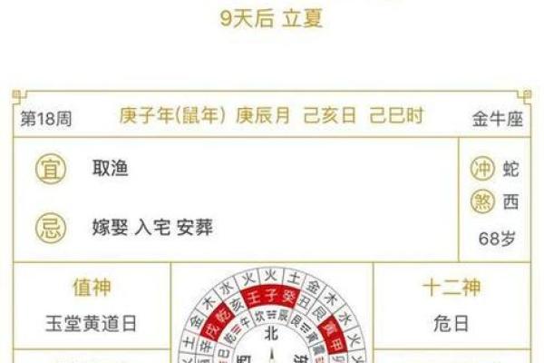 今日黄历财神方位