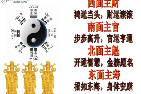 财神爷方位 财神爷方位