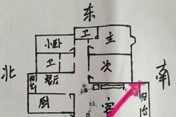 财神爷的摆放位置和方向 财神爷的摆放位置和方向