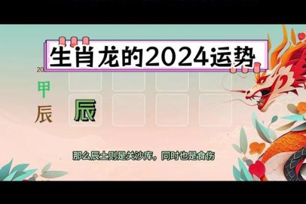 2000属龙男孩今年运势_2000属龙男2022年全年运势 2000属龙男孩今年运势_2000属龙男2022年全年运势