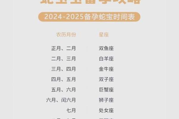 2025年一月属龙还是_2025年元月生肖归属考属龙还是属蛇