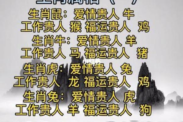 2025属龙的四大贵人_属龙贵人是什么属相