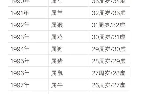 1982年属狗女幸运色 1994年属狗女2025年的运势和婚姻 1982年属狗女幸运色 1994年属狗女2025年的运势和婚姻