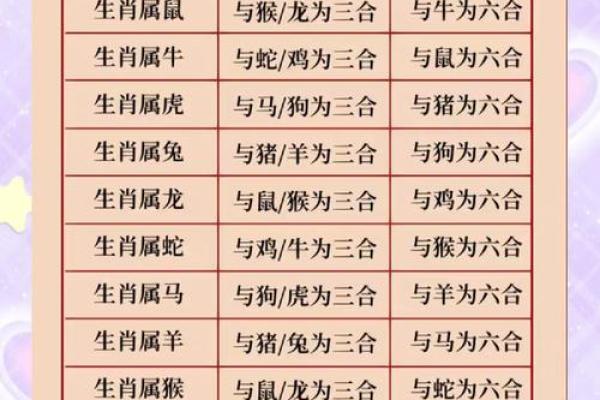 2000属龙今年每月运势_2000年属龙人2024年逐月运程详解每月运势全面解析