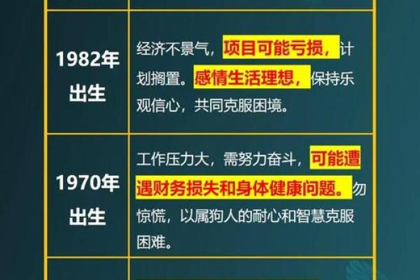 1994年属狗2025运势及运程怎样 1994年属狗2025年运势详解运程如何