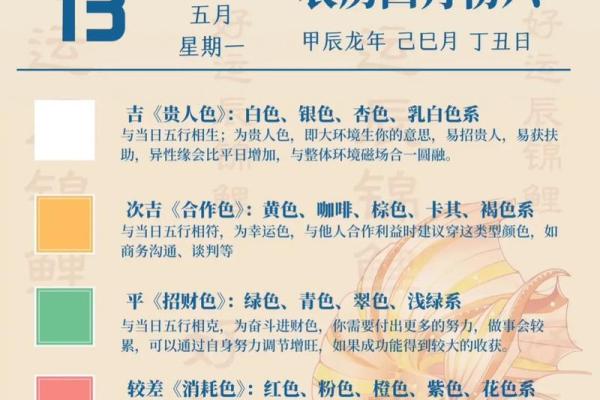 每日穿衣五行颜色运势2025年4月8日(2025年每日穿衣五行色运势) 每日穿衣五行颜色运势2025年4月8日(2025年每日穿衣五行色运势)