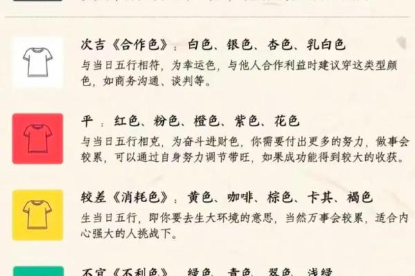 每日五行穿衣颜色2025年4月10日