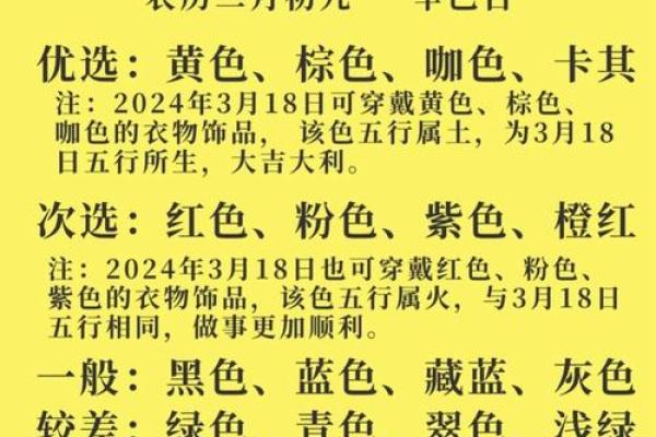 五行穿衣每日查询2025年4月10日 五行穿衣每日查询2025年4月10日