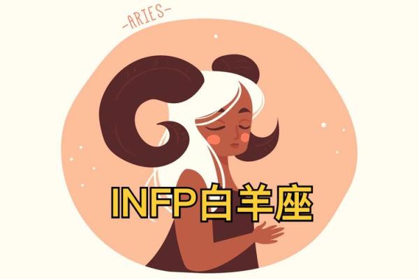 白羊座intp(白羊座intp)