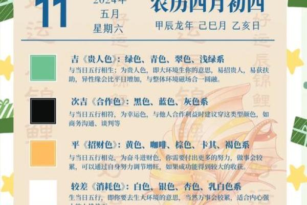 每日五行穿衣颜色2025年4月11日