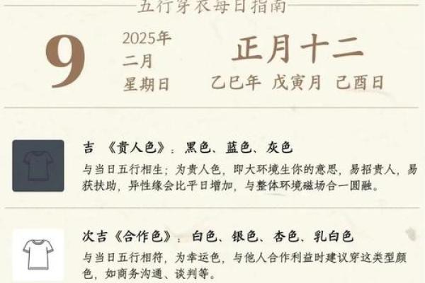 每日穿衣搭配五行2025年4月11日