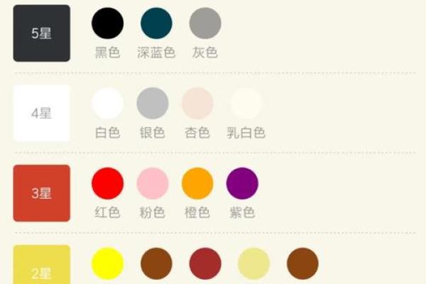 今天五行穿什么颜色衣服2025年4月11日