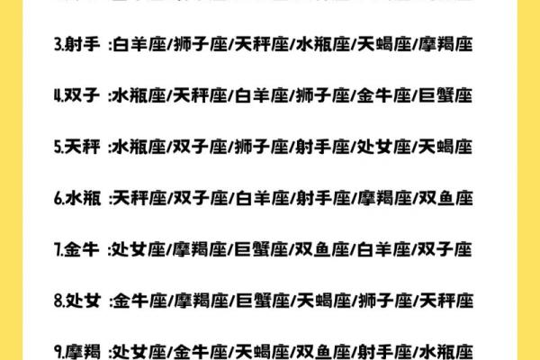 白羊座适合水瓶座吗(白羊座适合谁)