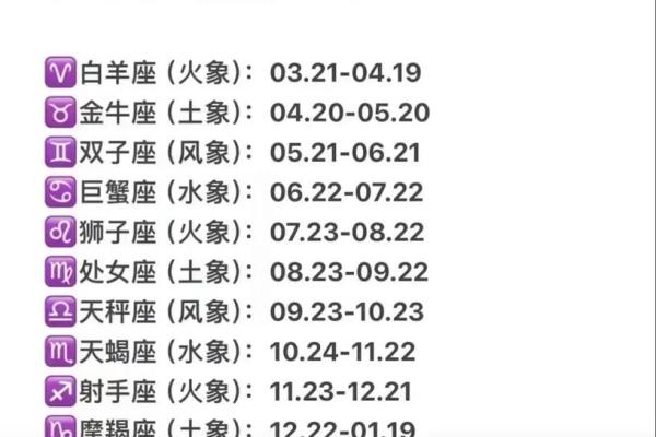 三月份的白羊座和四月份的白羊座(三月份白羊和四月份白羊性格有什么区别吗) 三月份的白羊座和四月份的白羊座(三月份白羊和四月份白羊性格有什么区别吗)