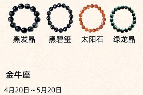 金牛座的幸运石