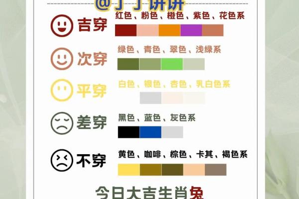 五行穿衣今日颜色2025年4月13日