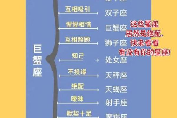 巨蟹座聪明还是双鱼座聪明(双鱼和巨蟹哪个更聪明)