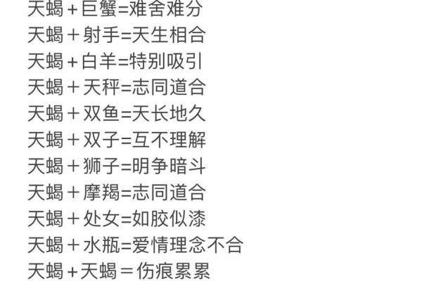 巨蟹座与天蝎座的爱情(巨蟹座与天蝎座的爱情指数) 巨蟹座与天蝎座的爱情(巨蟹座与天蝎座的爱情指数)