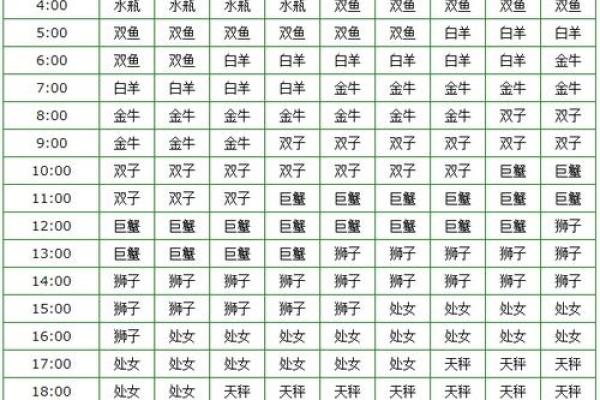 白羊座明天运气(白羊座明天运气怎么样)