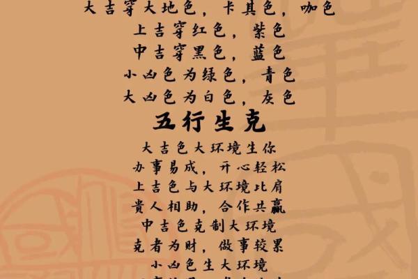 每日五行穿衣指南2025年4月24日