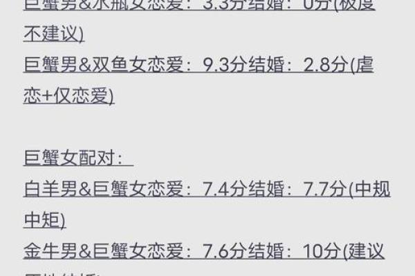 巨蟹座女与处女座男的匹配程度是多少(巨蟹座女与处女座男婚配怎么样) 巨蟹座女与处女座男的匹配程度是多少(巨蟹座女与处女座男婚配怎么样)
