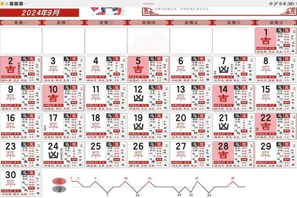 2025年9月5日黄历