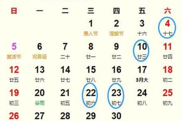4月份装修动土黄道吉日