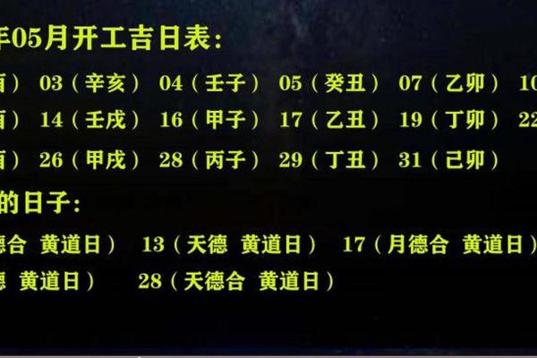 5月建房动土下午吉日