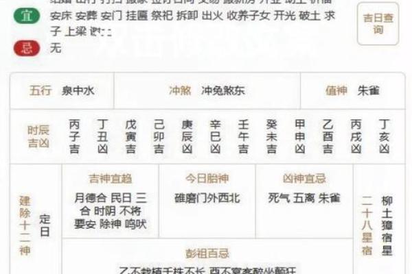 5月动土吉日什么时间