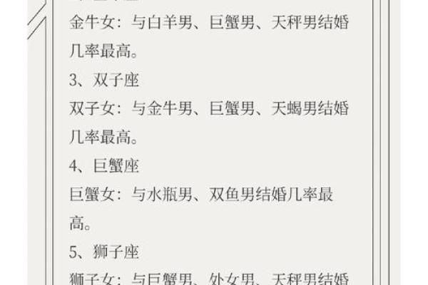 金牛男和射手女配对指数是多少