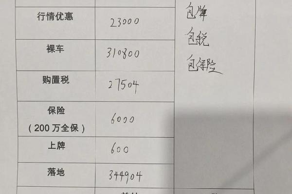 4月4日买车提车好吗 4月4日买车提车好吗