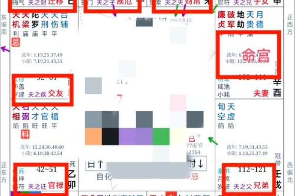 2025年4月9日申时女命紫微斗数全解盘 2025年4月9日申时女命紫微斗数全解盘