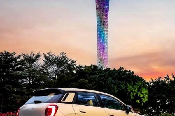 2030年新车 2030年新车